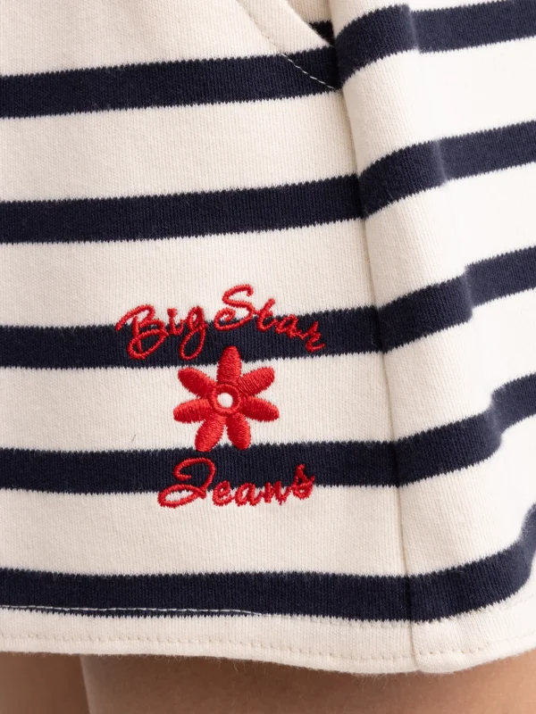 Szorty dziewczęce w paski granatowo-beżowe Marunash 403